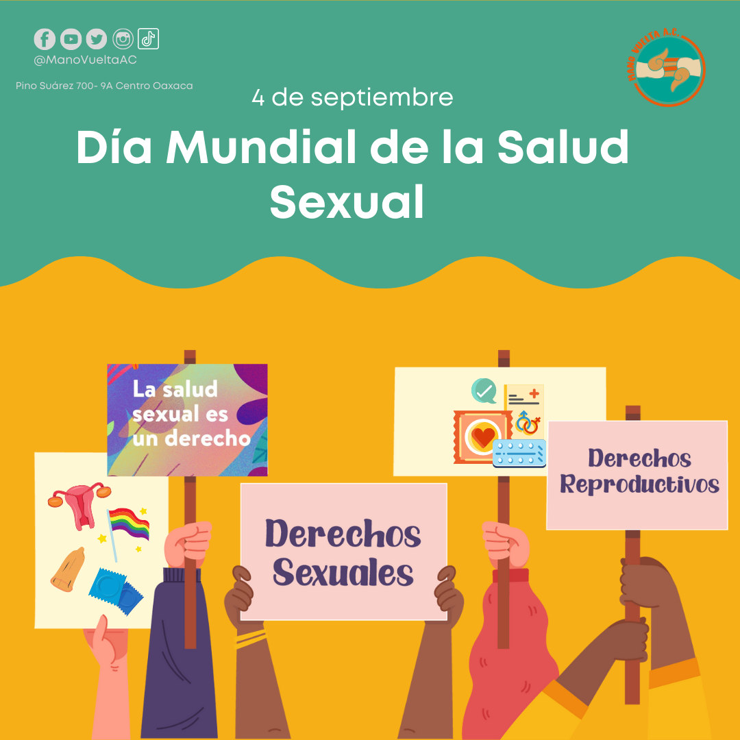 Día Mundial de la Salud Sexual